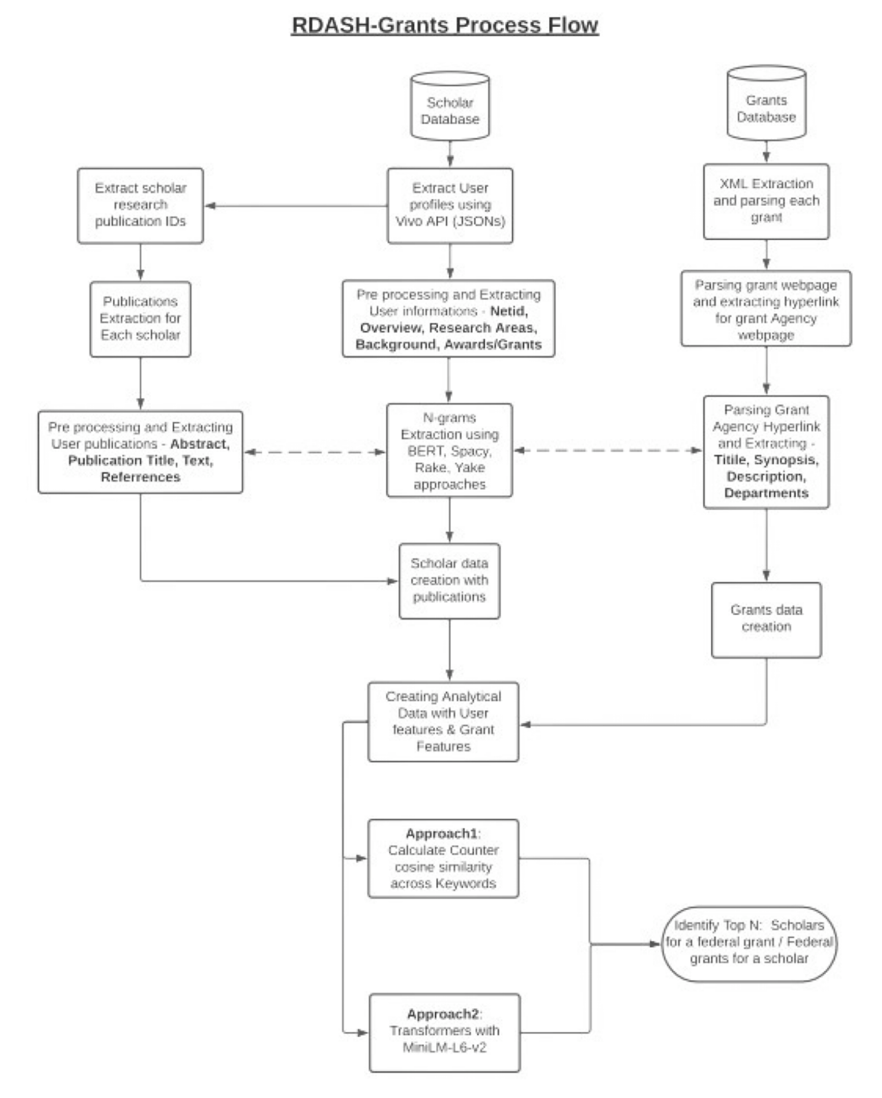 _images/workflow.png